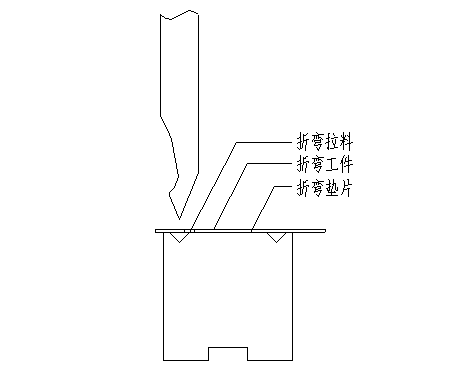 数控折弯机,折弯机厂家,数控剪板机